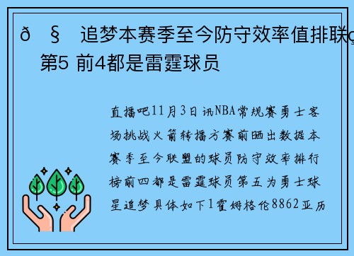 🧐追梦本赛季至今防守效率值排联盟第5 前4都是雷霆球员